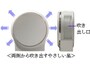 東芝・uLos(ウルオス)【CAF-KP40X】