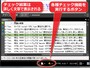 文法チェックの結果は文章で詳しく表示