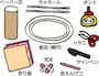 紙皿は楕円が無ければ、丸いものでもOK