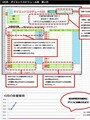 食事や運動を記録しながらスケジューリング！