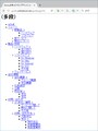 HTMLソースだけを表示すると、ただの箇条書きリストとして表示される