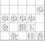 美濃囲い
