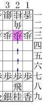 将棋,駒,利き,攻め方,弱点,2筋