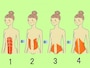 abdominal