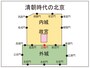 前門「北京の城門」