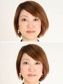 画像表示中