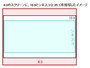 4:3のスクリーンに投写したイメージ