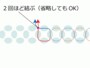 ビーズアクセサリーのテグスの始末の仕方