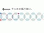 ビーズアクセサリーのテグスの始末の仕方