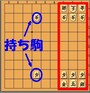 開始局面