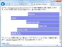 アニメーションの進行タイミングがいろいろ用意されている