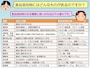 ※クリックで拡大します
