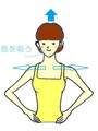 肩幅を広く意識します