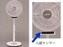 2014扇風機