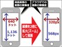 高精細ディスプレイは、ウェブ上の「1px」を複数のドットで描画する