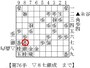 局面図1
