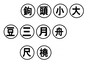 手根骨,覚え方,語呂合わせ,手の骨,手の有頭骨と関節を構成しないのはどれか,手根骨覚え方,手の月状骨と関節,月状骨と関節をつくる,関節面,しゅこんこつ,理学療法士,国家試験,勉強法,解剖学