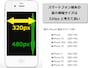 スマートフォン端末の最小横幅サイズは、320pxだと考えて問題ない