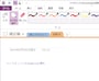 手書き文字が通常のテキスト文字に変換されました