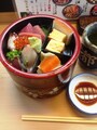 二重ちらし