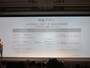 au2015夏