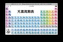 生徒作品例「元素図鑑」（小５女子）
