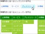 リストを横向きに並べて、リンクリストやメニューバーを作る