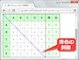 表内の行列が交差する部分にCSSで斜線を引いた表示例