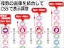 複数の画像を結合した「大きな画像」を作り、CSSで必要な箇所だけ切り抜いて表示する方法「CSS Sprite」