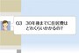 30年