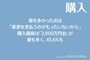 購入