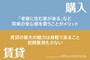 メリット