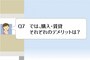デメリット