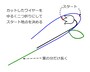 ワイヤー