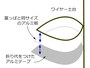 アルミテープを貼ったプランツマーカー