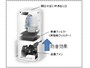 2016年モデル（2015年秋発売）空気清浄機
