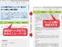 最初はヘッダの下部にあるメニューバーが、下方向へスクロールするとページ上端に固定される