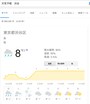 天気予報