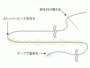 ビューティーパールのシャンパンペンダントネックレス