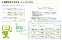 医療費控除の明細書の書き方(国税庁HPより)