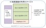 ガイド平野が図表作成（クリックすると拡大表示されます）
