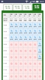 簡単にアクセスできる時間帯を設定できる。