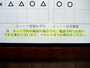 予約術