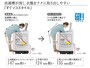 2016年・注目の洗濯機