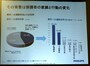 治療よりもメンテナンスで歯科医へ行くケースが多い