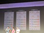 ゲストの身体年齢を計測