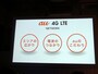au 4G LTEの3つの本気