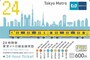 24時間券前売り用