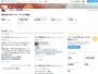 Twitterアナリティクスのホーム画面