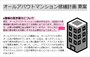 「井上健語」さんの画面。文書を共有している相手である「山田太郎」さんが、今、何をしているかが表示されます